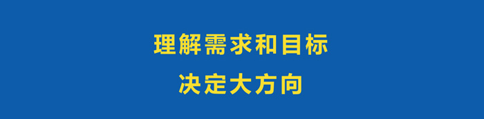 如何条理清晰地写一份策划方案？