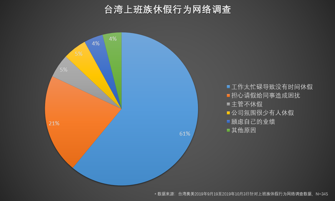 #有些任性大人才懂#第二季来了，这次真的是“神仙”文案
