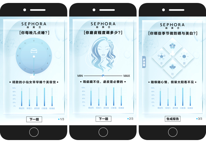 丝芙兰打造超级精华研究所，引领“三分”新趋势