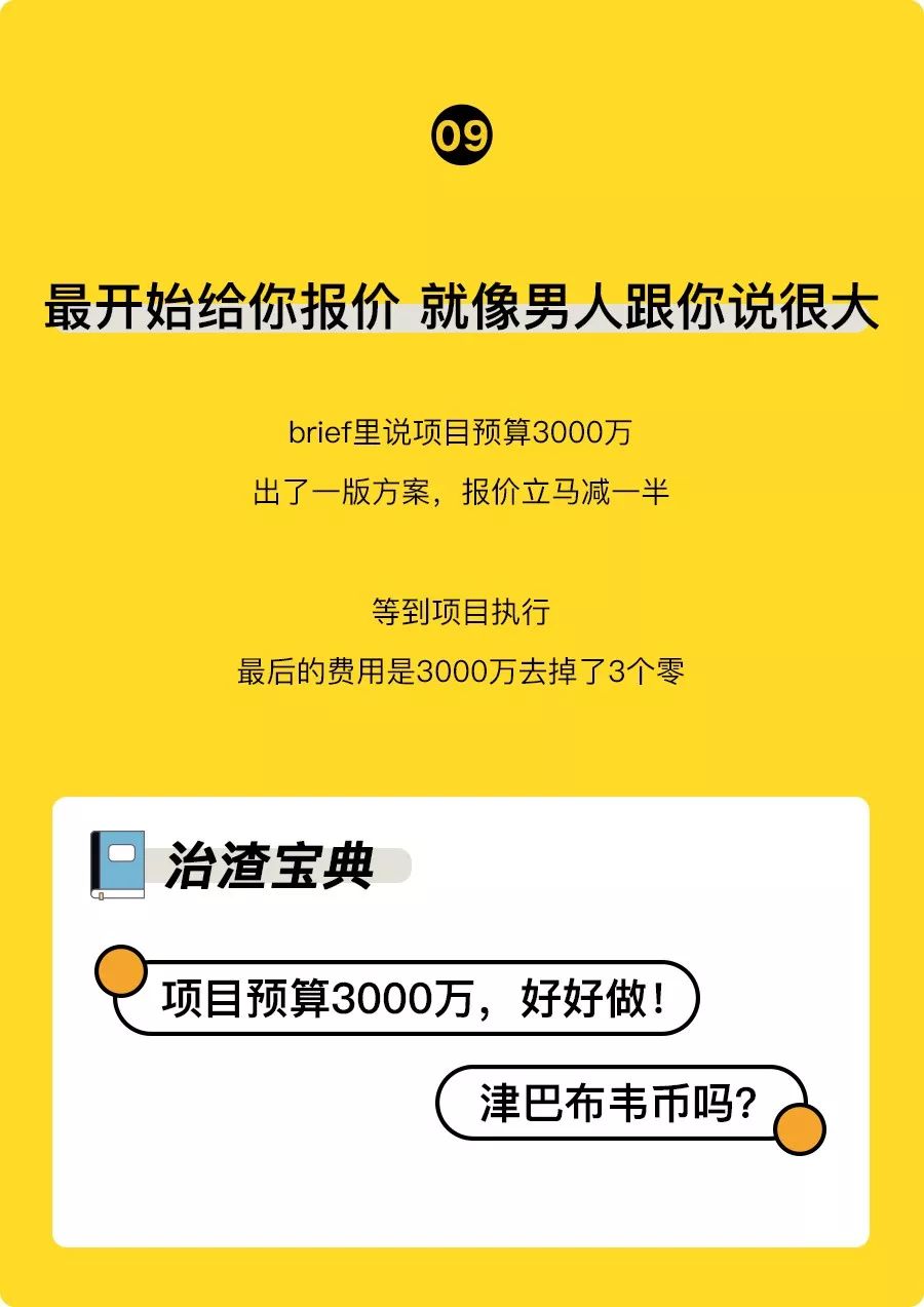 《商业渣男渣女图鉴》