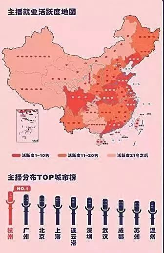  2019零售五大热词，「互联网卖菜」了解一下？