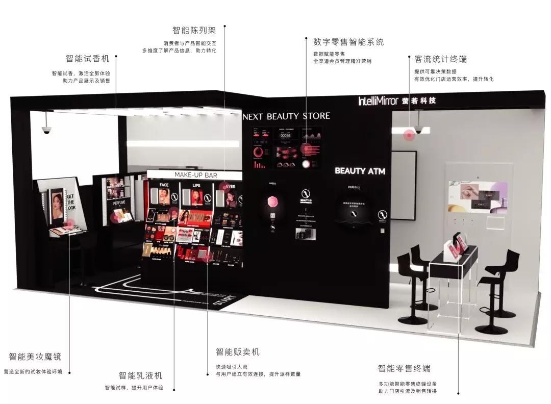 未来智能美妆店惊艳亮相美博会，萤若科技重构美妆零售场景