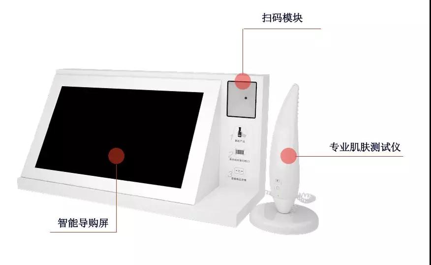 未来智能美妆店惊艳亮相美博会,萤若科技重构美妆零售场景 未来智能美妆店惊艳亮相美博会,萤若科技重构美妆零售场景