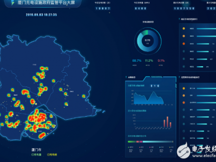 互联网海底10kv电缆功不可没 可再生能源海上风能电缆市场将达到136亿英镑