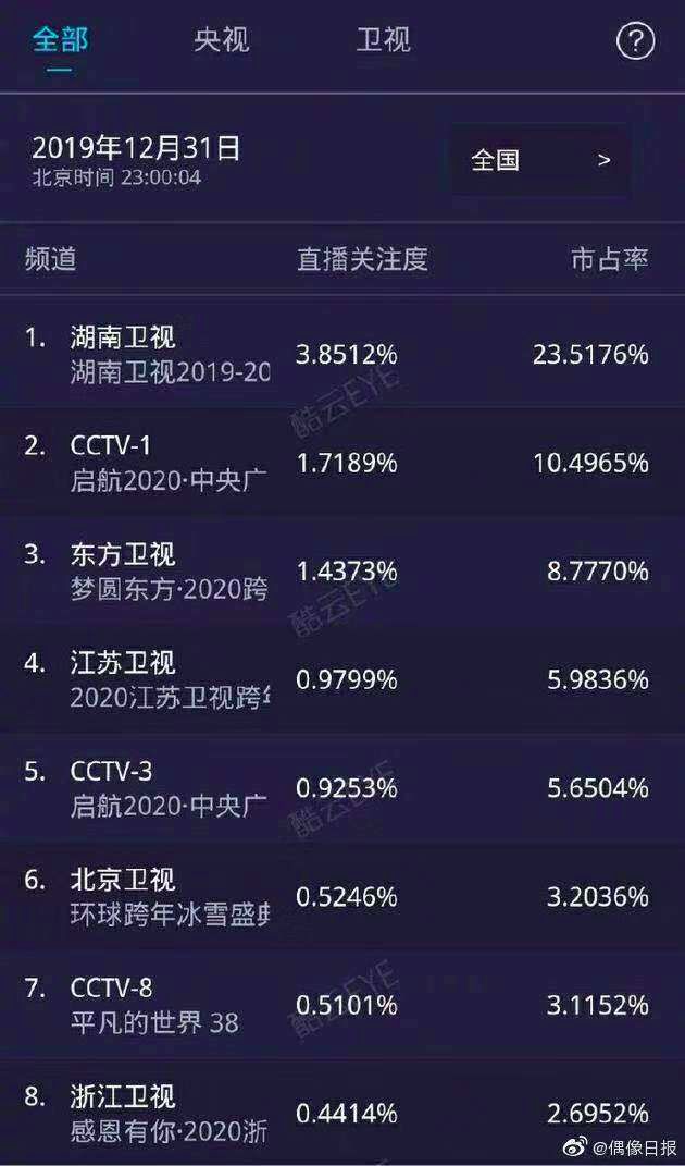 知识付费「四大天王」走下神坛？