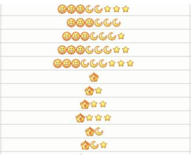 深度揭秘：“大龄”QQ的年轻术