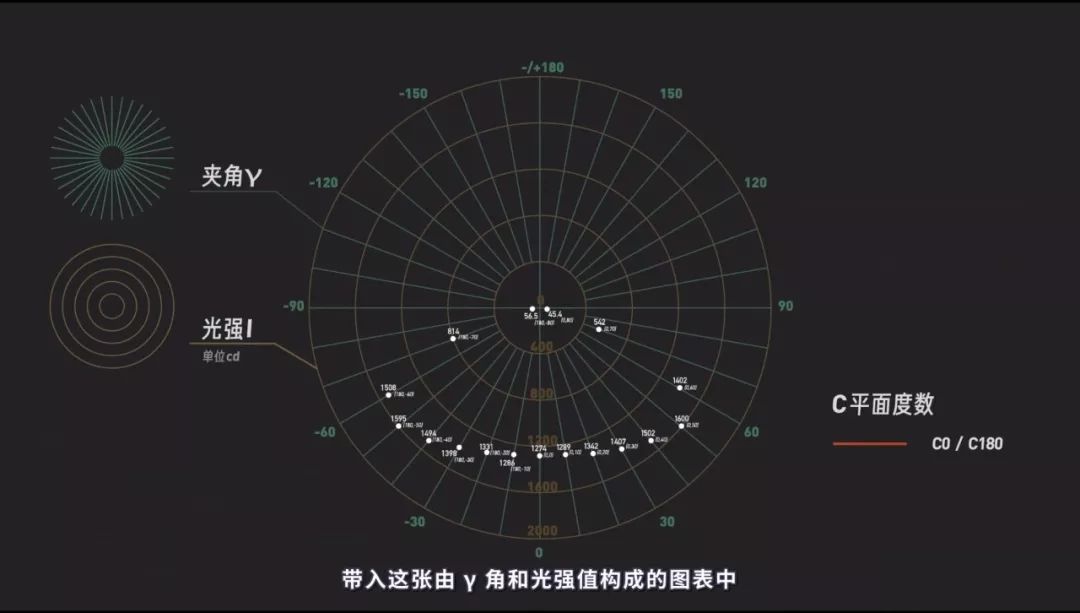 一个科普视频涨粉320万！回形针是怎么做到的？