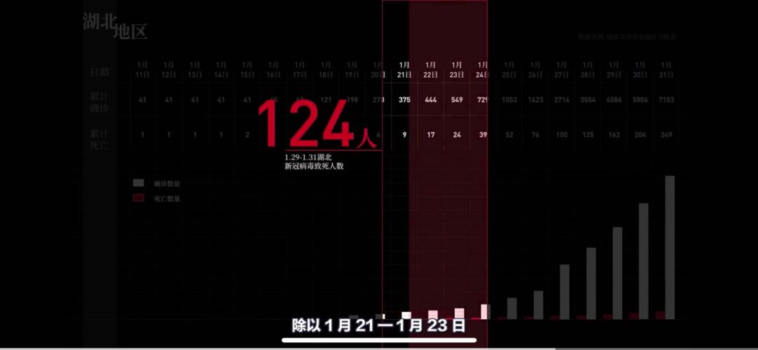 一个科普视频涨粉320万！回形针是怎么做到的？