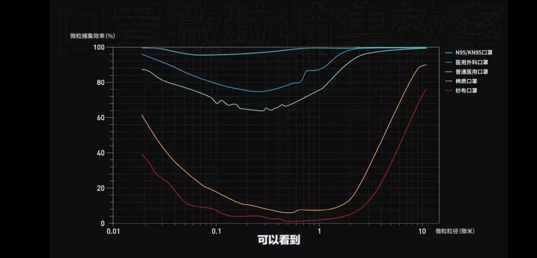 一个科普视频涨粉320万！回形针是怎么做到的？