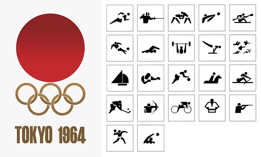 东京奥运会正式延期到明年了，不过届时的名字还是“Tokyo 2020”