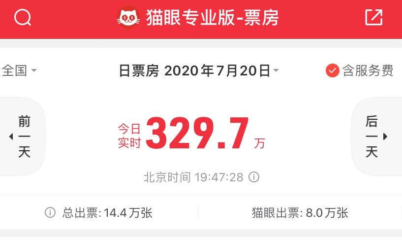 影院复工,这些好片电影海报我先冲啦! 影院复工,这些好片电影海报我先冲啦!