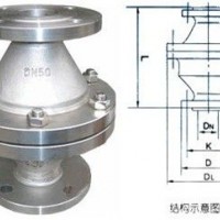 FWL-1型管道阻火器 不锈钢管道阻火器